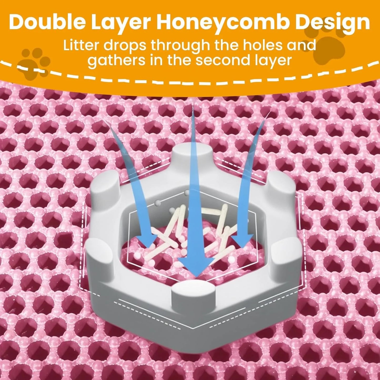 Double Layer Cat Litter Mat – Non-Slip, Waterproof, Wear-Resistant Pet Litter Box Filter Mat